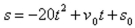 Use the position equation , where represents the height of an object (in feet), represents the initial velocity of the object (in feet per second), represents the Initial height of the object (in feet), and represents the time (in seconds). A projectile is fired straight upward from ground level with an initial velocity of feet Per second. At what instant will it be back at ground level?