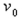 Use the position equation , where represents the height of an object (in feet), represents the initial velocity of the object (in feet per second), represents the Initial height of the object (in feet), and represents the time (in seconds). A projectile is fired straight upward from ground level with an initial velocity of feet Per second. At what instant will it be back at ground level?