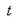 Use the position equation , where represents the height of an object (in feet), represents the initial velocity of the object (in feet per second), represents the Initial height of the object (in feet), and represents the time (in seconds). A projectile is fired straight upward from ground level with an initial velocity of feet Per second. At what instant will it be back at ground level?