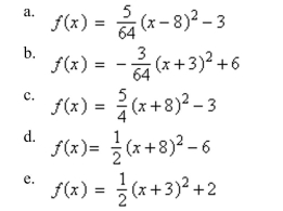 Write the standard form of the equation of the parabola that has a vertex at and passes through the point