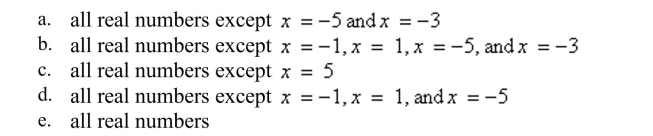 Determine the domain of