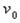 Use the position equation , where represents the height of an object (in feet), represents the initial velocity of the object (in feet per second), represents the Initial height of the object (in feet), and represents the time (in seconds). A projectile is fired straight upward from ground level with an initial velocity of feet Per second. At what instant will it be back at ground level?