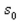 Use the position equation , where represents the height of an object (in feet), represents the initial velocity of the object (in feet per second), represents the Initial height of the object (in feet), and represents the time (in seconds). A projectile is fired straight upward from ground level with an initial velocity of feet Per second. At what instant will it be back at ground level?