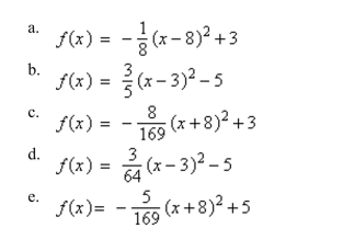 Write the standard form of the equation of the parabola that has a vertex at and passes through the point