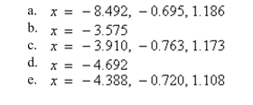 Use the zero or root feature of a graphing utility to approximate the zeros of accurate to the nearest thousandth.