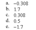 Evaluate the function at the indicated value of . Round your result to three deci- mal places.