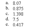 Evaluate the function at the indicated value of . Round your result to three deci- mal places.