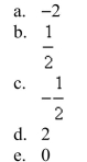 Evaluate the function at the indicated value of