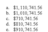 Determine the principal that must be invested at rate r, compounded monthly, so that will be available for retirement in t years. (Round the answer upto 2 decimal places.)