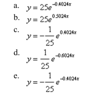 Find the exponential model that fits the points shown in the table.