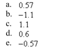 Evaluate the function at the indicated value of . Round your result to three deci- mal places.
