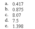 Evaluate the function at the indicated value of . Round your result to three deci- mal places.