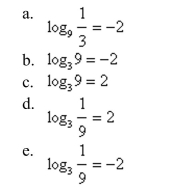Write the exponential equation in logarithmic form.