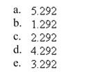 Evaluate the logarithm using the change-of-base formula. Round your result to three decimal places.