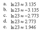 Solve the exponential equation algebraically. Approximate the result to three deci- mal places.