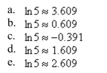 Solve the exponential equation algebraically. Approximate the result to three deci- mal places.