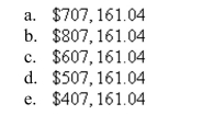 Determine the principal that must be invested at rate r, compounded monthly, so that will be available for retirement in t years. (Round the answer upto 2 decimal places.)
