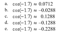 Find the value of given trigonometric function. Round your answer to four decimal places.    <div style=padding-top: 35px> 
