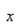 Describe the behavior of the function as   approaches      <div style=padding-top: 35px> 