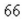 An engineer erects a   foot cellular telephone tower. Find the angle of elevation to the top of the tower at a point on level ground   feet from its base. Round your answer to one Decimal place.  <div style=padding-top: 35px> 