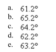 An engineer erects a   foot cellular telephone tower. Find the angle of elevation to the top of the tower at a point on level ground   feet from its base. Round your answer to one Decimal place.  <div style=padding-top: 35px> 