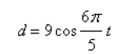 For the simple harmonic motion described by the trigonometric function, find the frequency.    <div style=padding-top: 35px> 