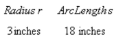 Find the radian measure of the central angle of a circle of radius r that intercepts an arc of length s.    <div style=padding-top: 35px> 