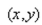 Find the point   on the unit circle that corresponds to the real number t. (Round your answer to one decimal place.)    <div style=padding-top: 35px> 