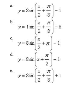 Write an equation for the function that is described by the given characteristics.    <div style=padding-top: 35px> 