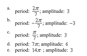 Determine the period and amplitude of    <div style=padding-top: 35px> 