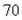 An engineer erects a   foot cellular telephone tower. Find the angle of elevation to the top of the tower at a point on level ground   feet from its base. Round your answer to one Decimal place.  <div style=padding-top: 35px> 