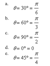 Find the values of   in degrees   and radians   without the aid of a calculator.    <div style=padding-top: 35px> 