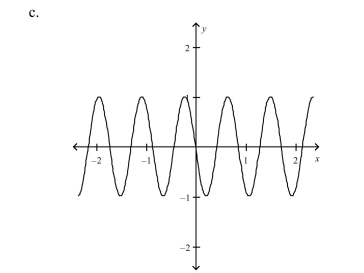 Select the graph of the function. (Include two full periods.)      <div style=padding-top: 35px> 