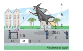 You are holding one of the tethers attached to the top of a giant character balloon in a parade. Before the start of the parade the balloon is upright and the bottom is floating approximately 20 feet above ground level. You are standing approximately   feet ahead of the balloon (see Figure). Round your answer to two decimal places.   Find the height   of the balloon if the angle of elevation to the top of the balloon is   .  <div style=padding-top: 35px> 