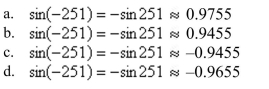 Use a calculator to calculate the value of from the given identity.