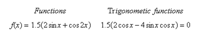 Use a graphing utility to graph the function.