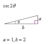 Use the figure to find the exact value of the trigonometric function.