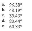 Given , use the Law of Cosines to solve the triangle for the value of B. Round answer to two decimal places.