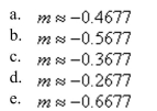 Find the slope of the line with inclination . Round your answer to four decimal places.