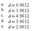 Find the distance between the point and the line. Round your answer to four decimal places.