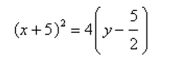Find the vertex, focus, and directrix of the parabola.