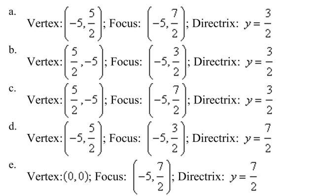 Find the vertex, focus, and directrix of the parabola.