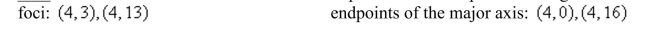 Find the standard form of the equation of the ellipse with the given characteristics.