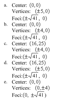 Find the center, vertices and foci of the hyperbola.