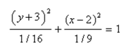 Select the correct graph of the following equations of the hyperbola and find the cen- ter of the hyperbola.