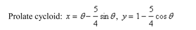 Select the curve represented by the parametric equations.