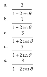 Select the polar equation with graph.