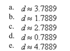 Find the distance between the point and the line. Round your answer to four decimal places.