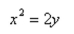 Select the graph of the following equation