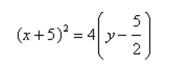 Find the vertex, focus, and directrix of the parabola.